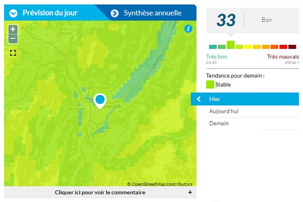 Air quality in Grenoble on 24/03/2020