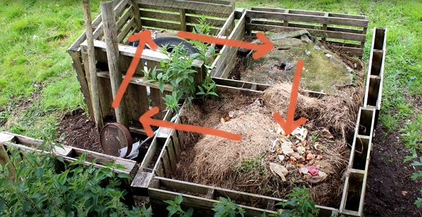 A view of the bins from above them