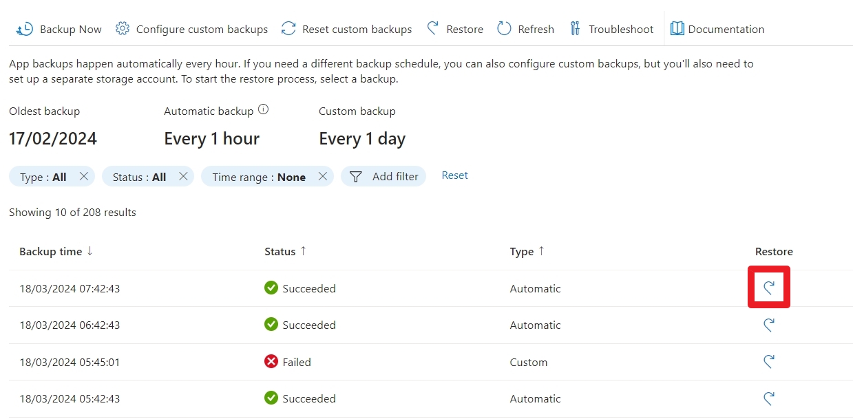 The Backups dashboard