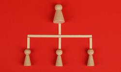 Wooden peg figures forming an organizational hierarchy chart